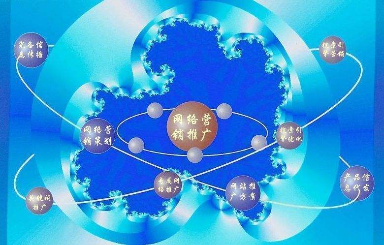 保康新媒体运营企业需要掌握的网络推广技巧有哪些